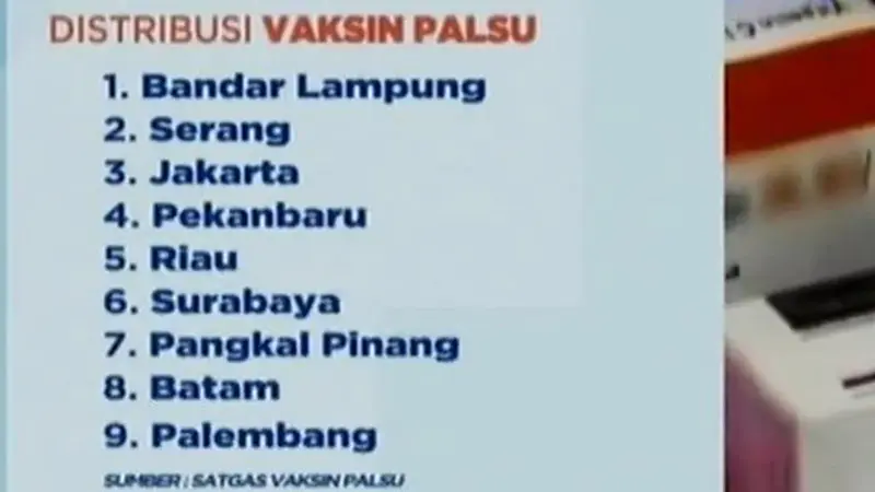 Peredaran Vaksin Palsu