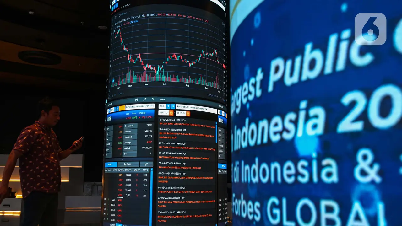 IHSG Ditutup Melemah, Transaksi Perdagangan Capai Rp14,44 Triliun