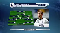 Video highlights 11 pemain terbaik Premier League pekan ke-30, Graziano Pelle dan Harry Kane bermain gemilang dengan cetak dua gol.
