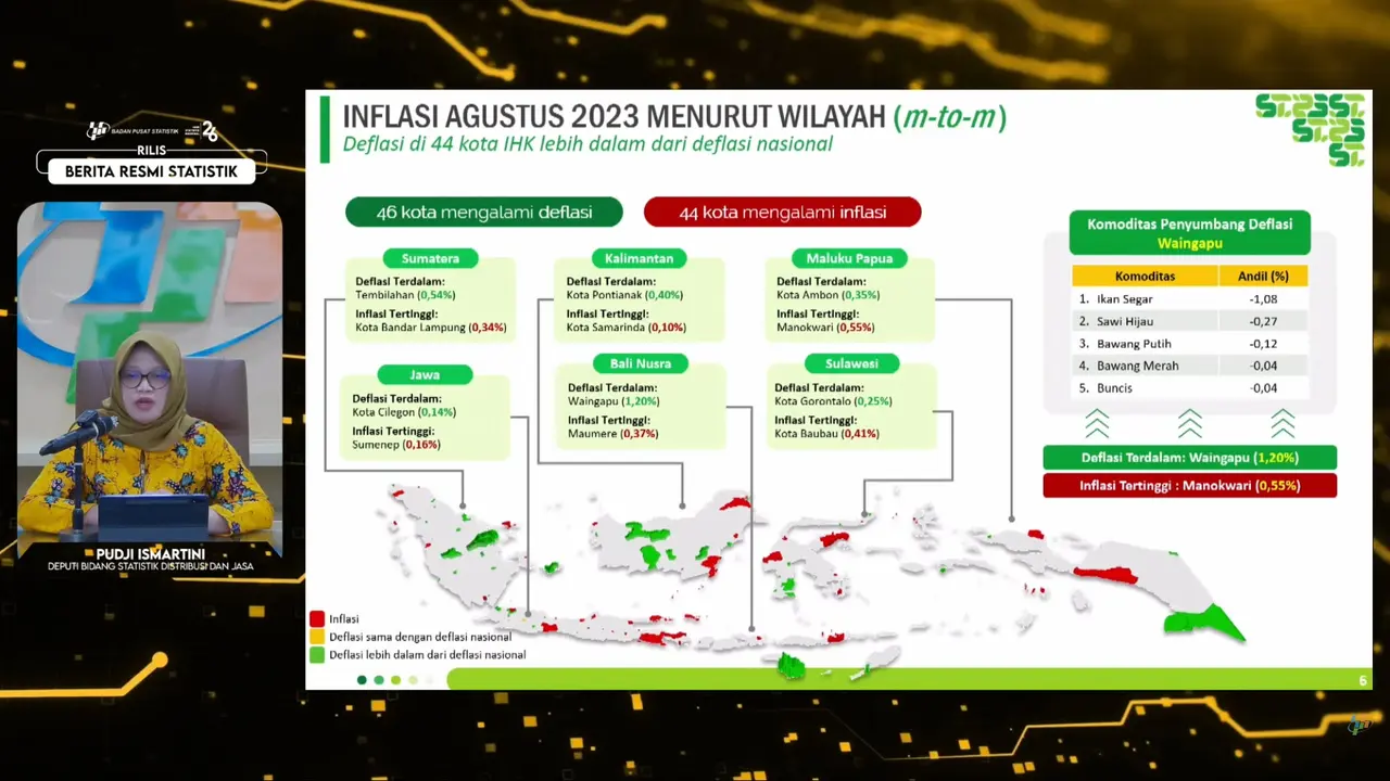Deputi Bidang Statistik Distribusi dan Jasa BPS, Pudji Ismartini dalam konferensi pers di Jakarta, Jumat (1/9/2023). (Tira/Liputan6.com)