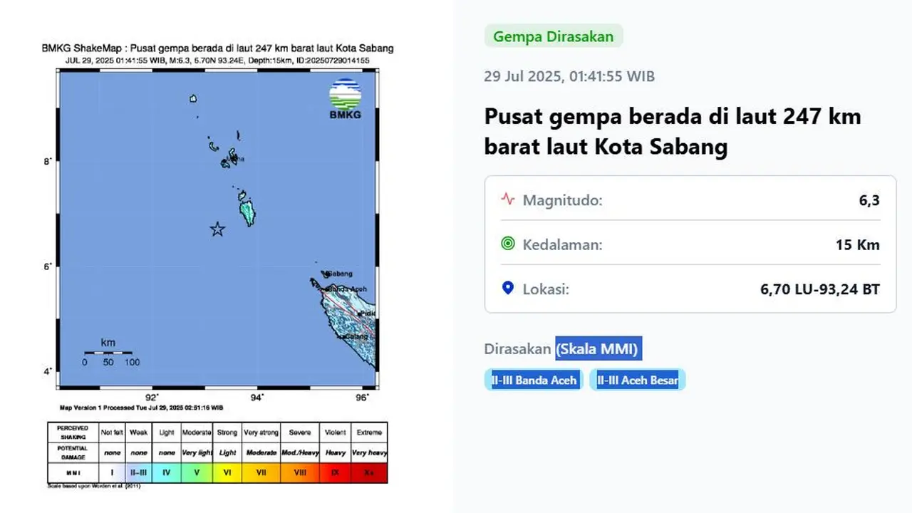 Gempa Sabang Aceh.