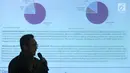 Head of Equity Research PT Danareksa Sekuritas Helmi Kristianto memberikan paparan pada diskusi Economic dan Market Outlook di Jakarta Rabu (19/9). Pertumbuhan ekonomi Indonesia diproyeksikan tumbuh di kisaran 5.10% - 5.20%. (Liputan6.com)
