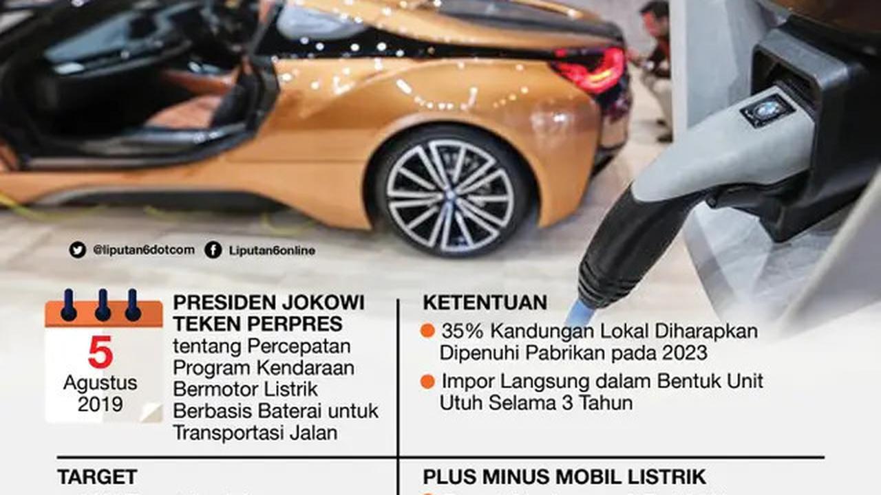 Daftar Harga Mobil Hybrid Toyota yang Masih Laris Manis di Pasaran