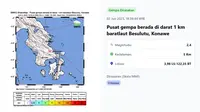 Gempa Hari Ini Awal Pekan, Senin 2 Juni 2025: Dua Kali Getaran Terjadi di Indonesia