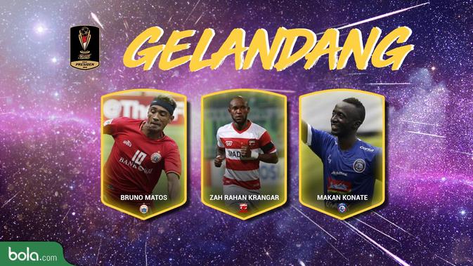 Kandidat Gelandang Terbaik Piala Presiden 2019 (Bola.com/Adreanus Titus)