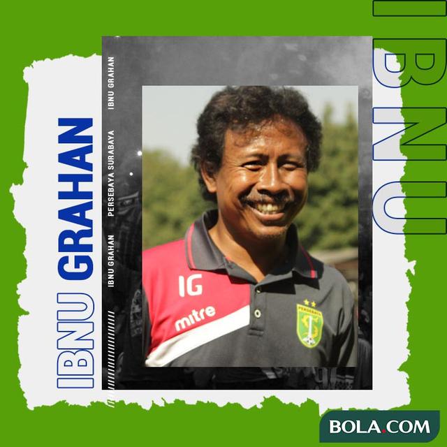 Persebaya Surabaya - Ibnu Grahan