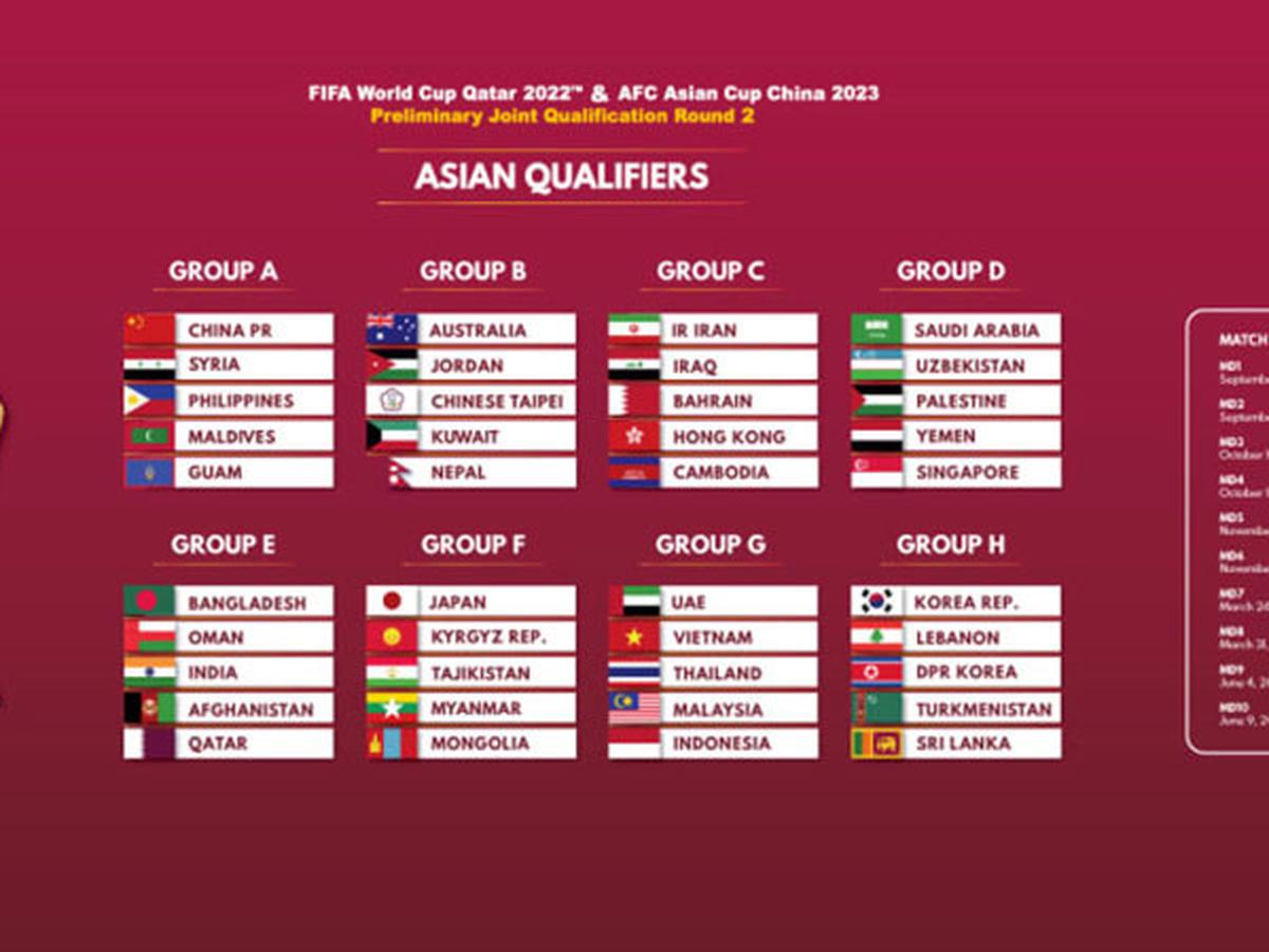 Cup asian 2023 afc jadwal LINK Live