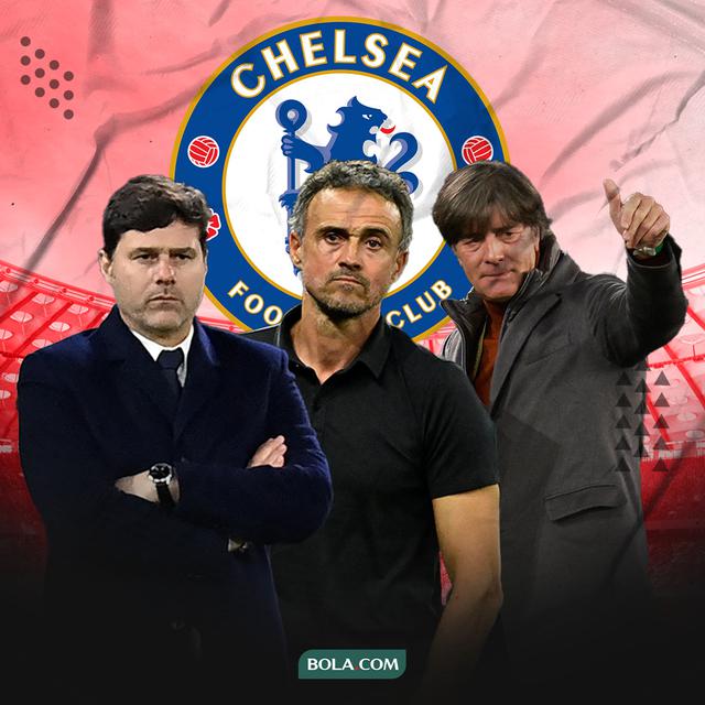Chelsea - Mauricio Pochettino, Luis Enrique, Joachim Loew
