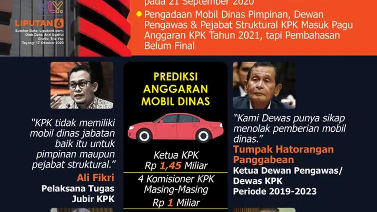 Infografis Mobil Dinas Pimpinan KPK Jadi Sorotan. (Liputan6.com/Trieyasni)