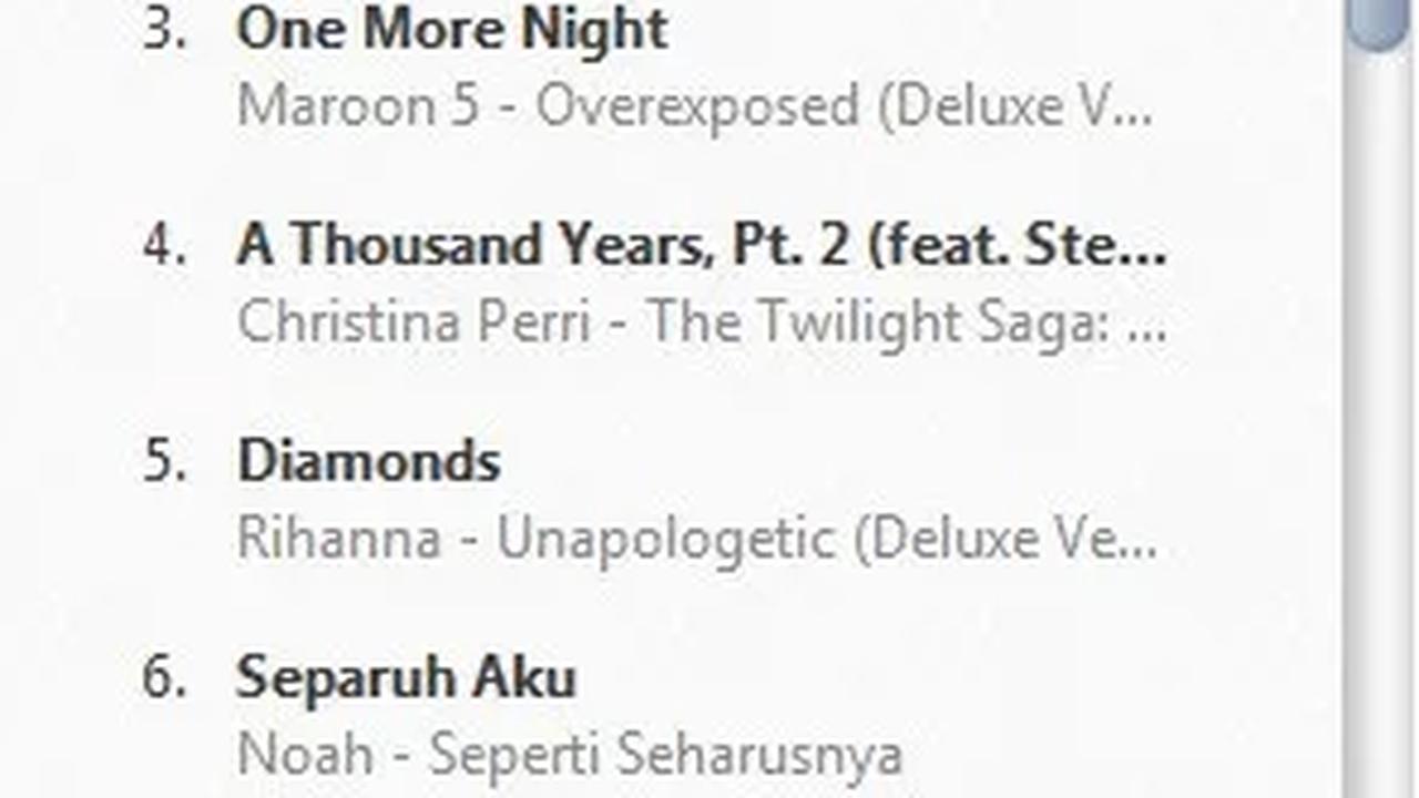 Lagu Di Atas Awan kuasai chart iTunes Indonesia Â©@nidji