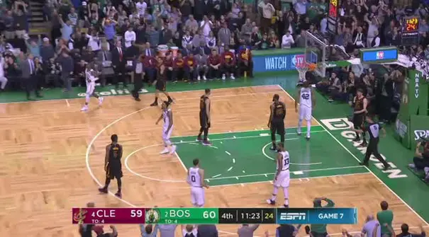 Berita video game recap NBA 2017-2018 antara Cleveland Cavaliers  melawan Boston Celtics dengan skor 87-79.