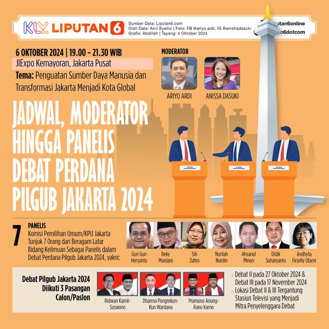 Infografis Moderator, Panelis hingga Jadwal Debat Perdana Pilgub Jakarta 2024. (Liputan6.com/Abdillah)