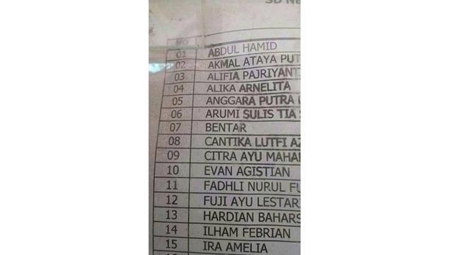 Enggak Kepikiran, 7 Nama Orang Ini Bikin Senyum Nyengir