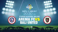 Prediksi Arema FC vs Bali United FC: Perpisahan Aji Santoso?
