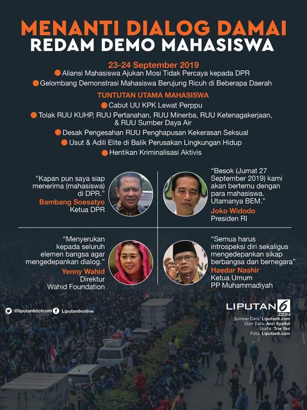 Infografis Menanti Dialog Damai Redam Demo Mahasiswa. (Liputan6.com/Triyasni)