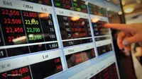 Indeks Harga Saham Gabungan (IHSG) ditutup menguat 0,89% atau 41,78 poin ke level 4.726,16 pada Kamis pekan ini.