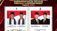 Calon bupati dan wakil bupati Solok Selatan pada Pilkada 2024.