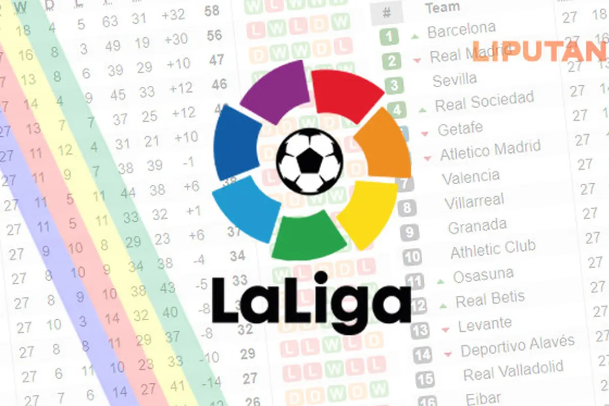 ilustrasi liga spanyol