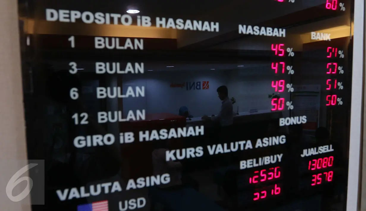 Aktivitas perbankan syariah di BNI Syariah Jakarta, (10/10). Selanjutnya telah mendorong penyaluran pembiayaan tumbuh sebesar 7,47% (YOY), dari Rp 204,8 triliun (Juli 2015) menjadi Rp 220,1 triliun. (Liputan6.com/Angga Yuniar)