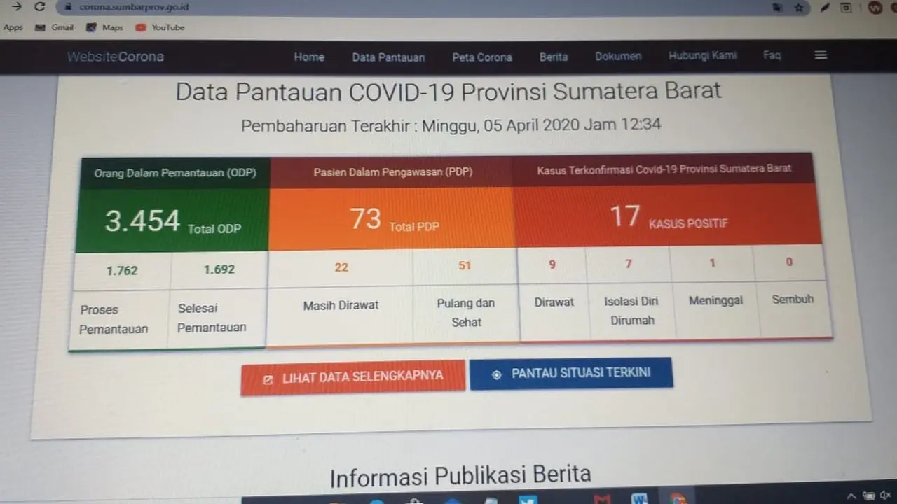 Jumlah pasien positif terjangkit virus corona Covid-19 di Sumatera Barat terus bertambah menjadi 17 orang pada Minggu 5 April 2020.