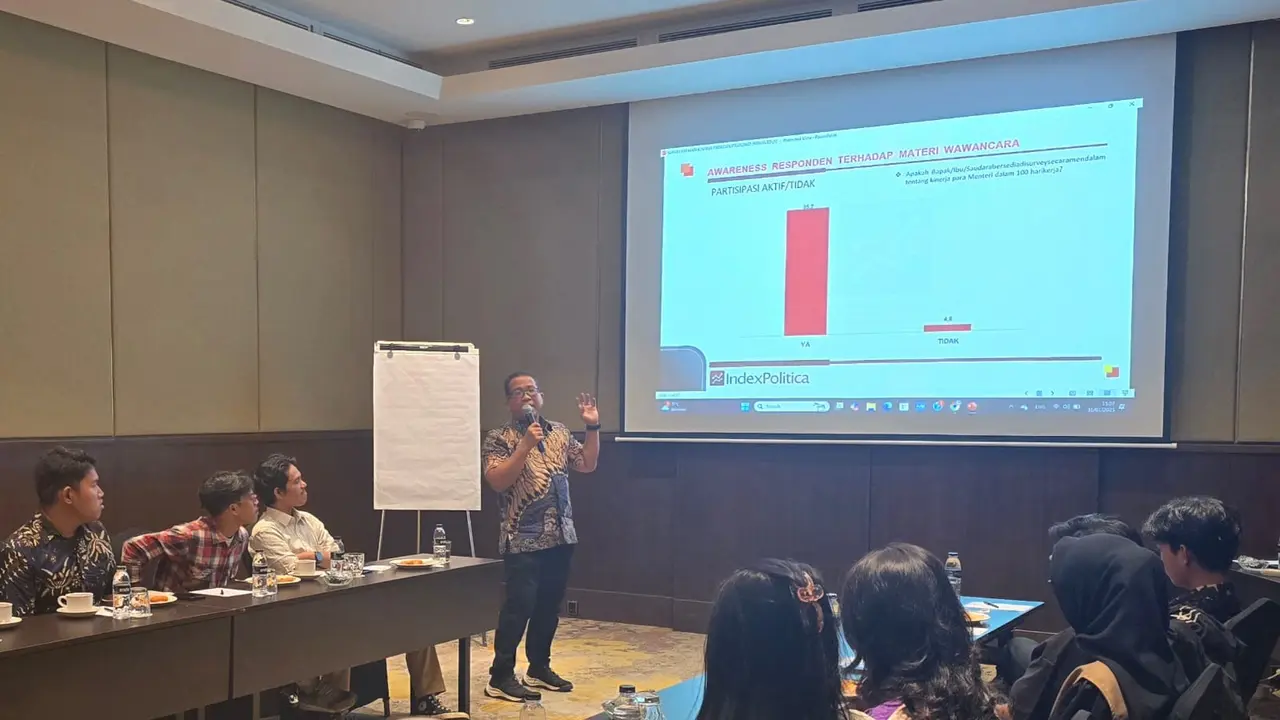 Index Politica merilis hasil surveinya terkait dengan 100 hari kerja menteri kabinet Prabowo-Gibran yang dilaksanakan pada tanggal 22-29 Januari 2025 (Istimewa)