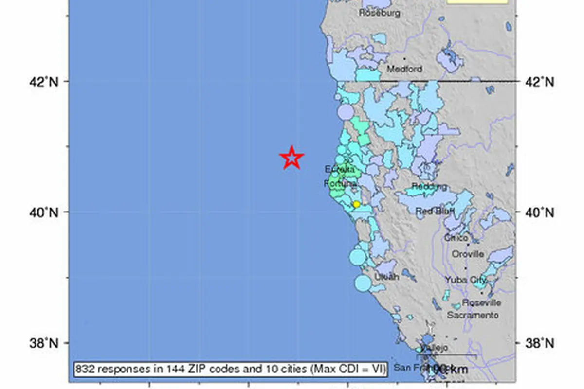 Gempa Bawah Laut 6,9 SR Guncang California