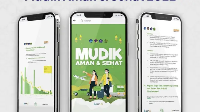 Buku Panduan Mudik