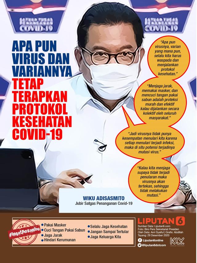 Infografis Apa pun Virus dan Variannya Tetap Terapkan Protokol Kesehatan Covid-19. (Liputan6.com/Abdillah)