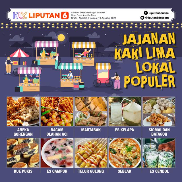 Infografis Jajanan Kaki Lima Lokal Populer