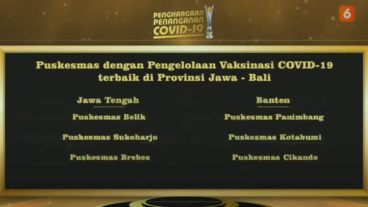 Puskesmas Sukoharjo Raih Penghargaan Pengelolaan Vaksinasi Covid-19 Terbaik di Indonesia