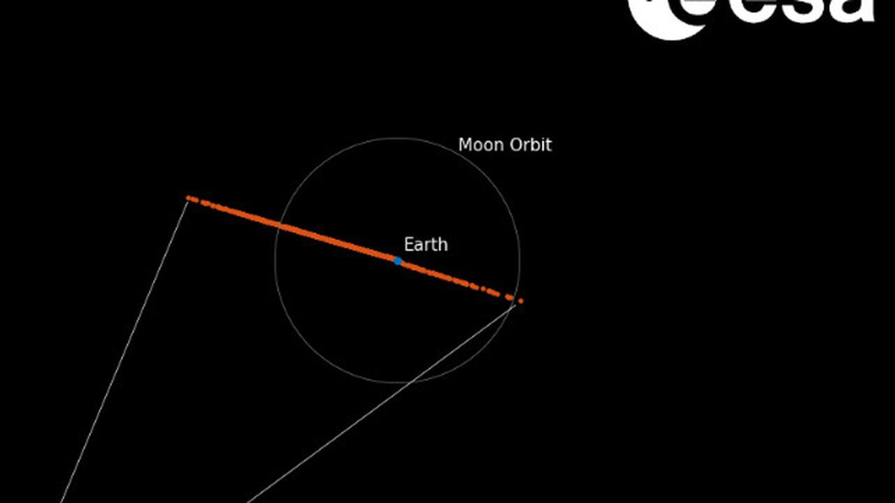 Asteroid Raksasa Ancam Bumi