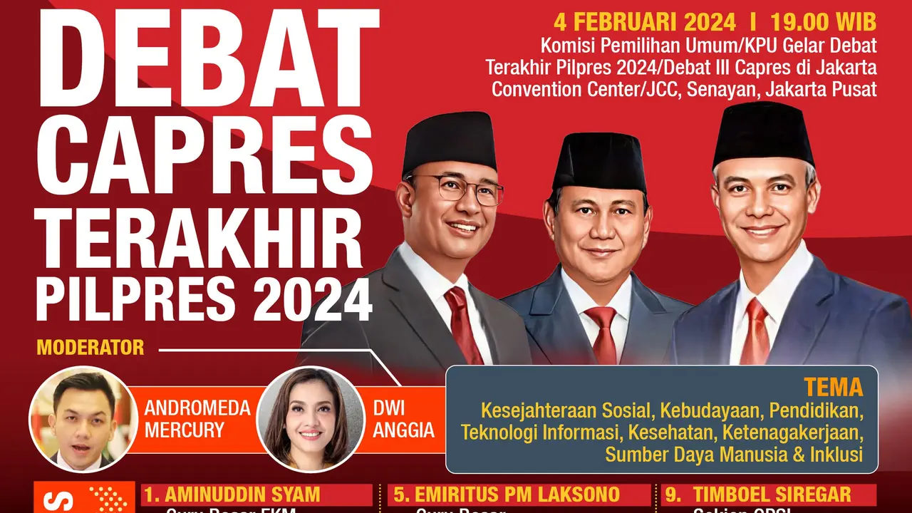 Infografis Debat Capres Terakhir Pilpres 2024. (Liputan6.com/Abdillah)