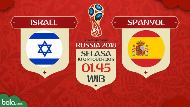 Israel Vs Spanyol