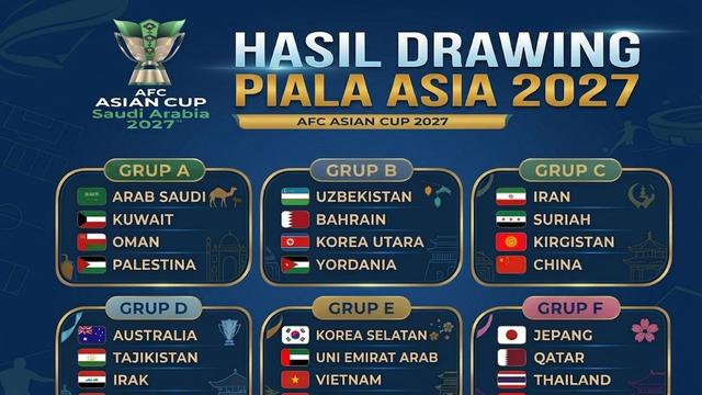 Hasil Drawing Piala Asia 2027