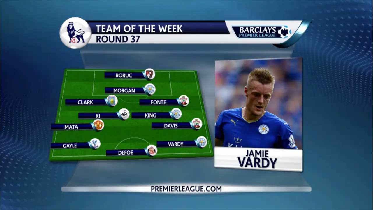 Kembali Bermain, Vardy Pimpin 11 Pemain Terbaik Pekan ke-37