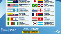 Jadwal Live Streaming Piala Dunia U-20 Argentina 2023 Week 2 di Vidio, 24-26 Mei 2023. (Sumber : dok. vidio.com)