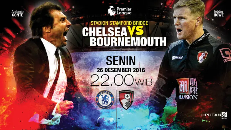 Prediksi Chelsea FC VS Bournemouth