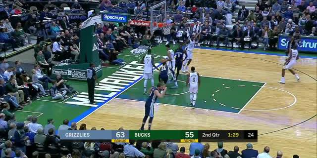 VIDEO: Game Recap NBA 2017-2018, Bucks 110 Vs Grizzlies 103