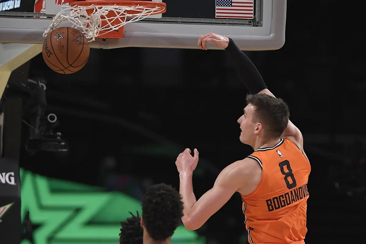 Bogdan Bogdanovic Rising Star Challenge 2018