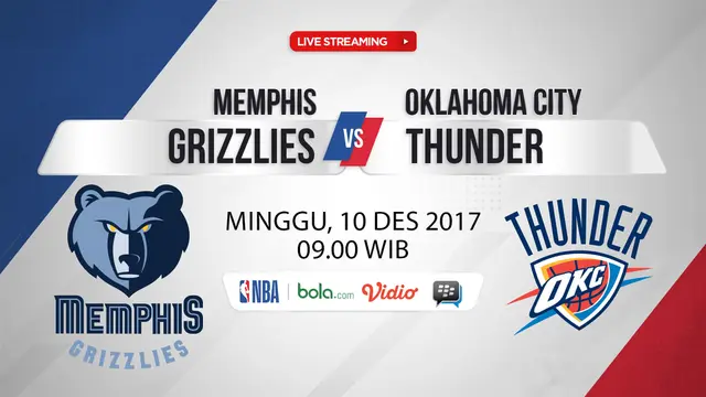 Memphis Grizzlies Vs Oklahoma City Thunder