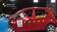 Masih Banyak Pengemudi yang Tak Tahu Batas Kemampuan Fitur Keselamatan