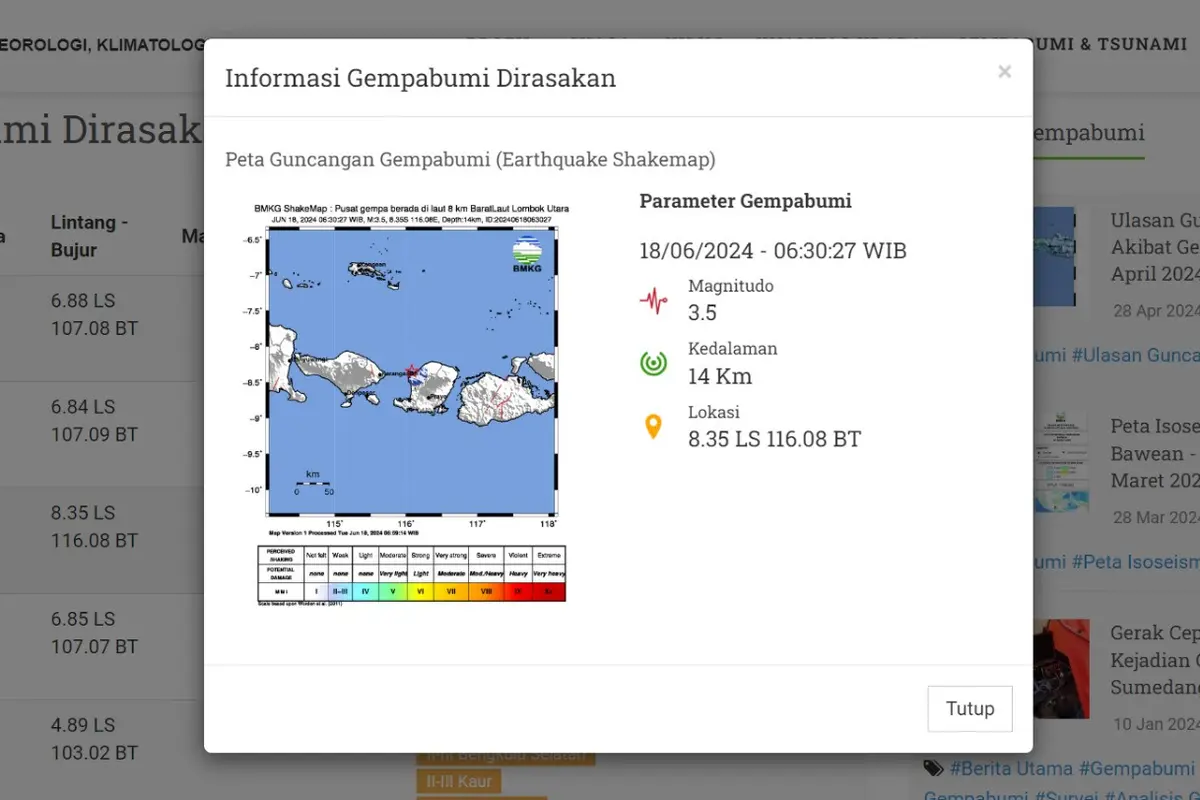 Gempa hari ini, Selasa (18/6/2024) pertama kali menggetarkan pagi tadi pukul 06:30:27 WIB di wilayah Lombok Utara, Provinsi Nusa Tenggara Barat (NTB).
