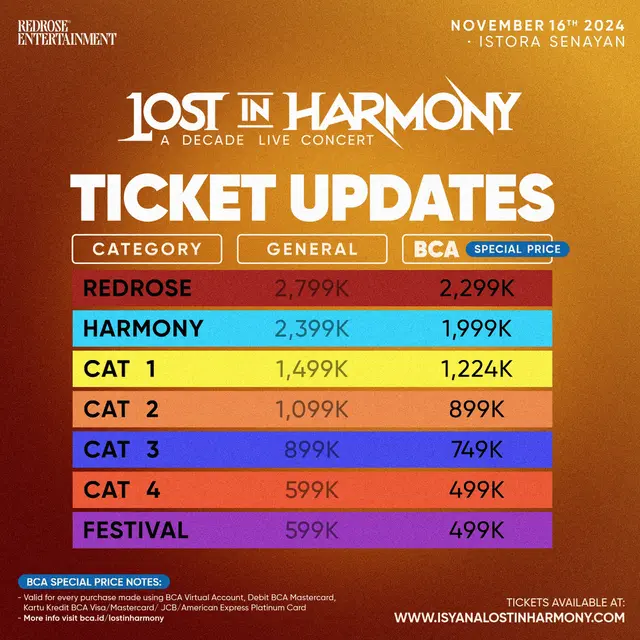 LIH Promo Ticket Updates