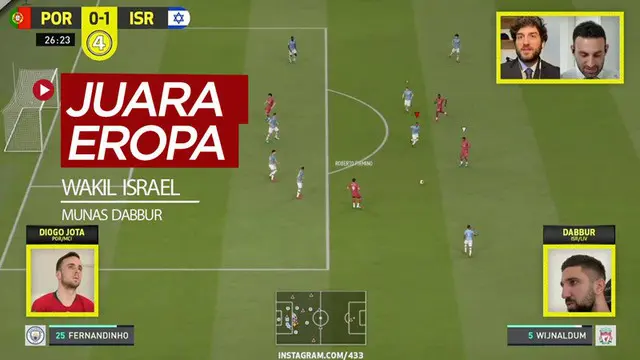 Berita video Israel, yang diwakili pemain Hoffenheim, Munas Dabbur, menjadi juara Eropa memakai tim Liverpool dalam turnamen yang digelar 433 dengan menggunakan gim FIFA 20.