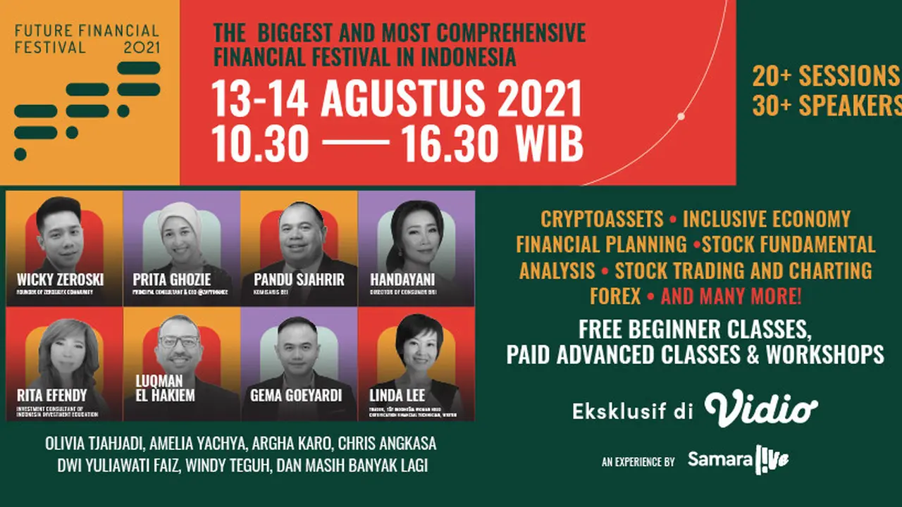 Future Financial Fest 2021