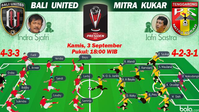 Susunan  Pemain Piala Presiden 2015: Bali United vs Mitra Kukar