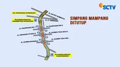 Selama masa uji coba seluruh kendaraan dari arah Ragunan yang ingin menggunakan persimpangan tersebut berputar di atas Terowongan Mampang - Kuningan.