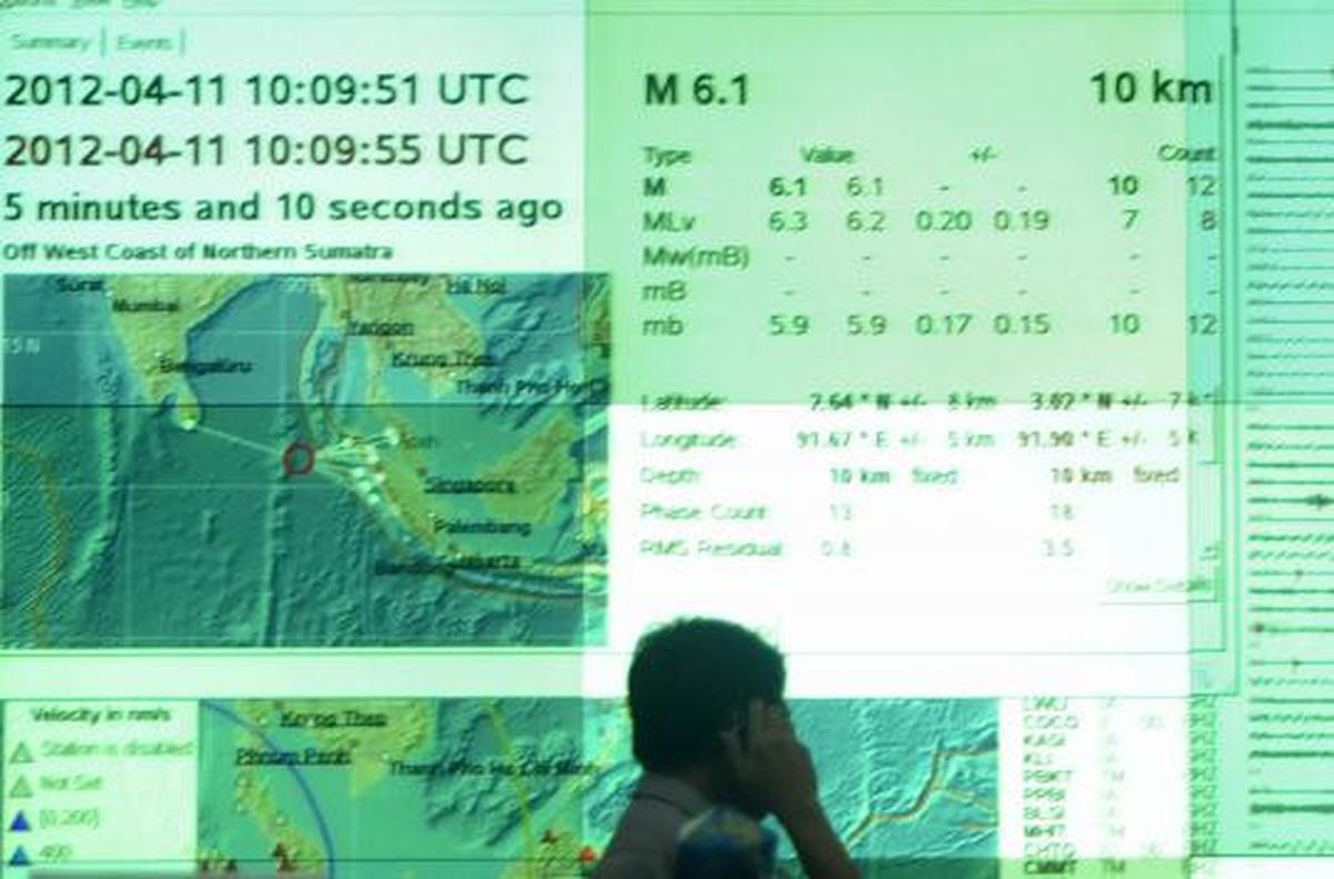 Kesibukan kantor BMKG Jakarta saat gempa 