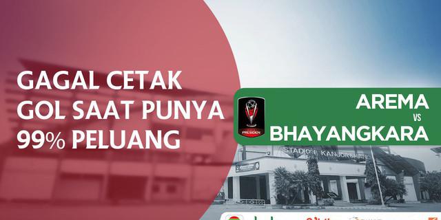 VIDEO: Punya Peluang 99% Gelandang Arema Gagal Cetak Gol