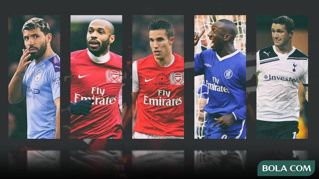 Kolase - 5 Penyerang di Premier League